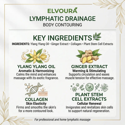 Lymphatic Drainage Oil