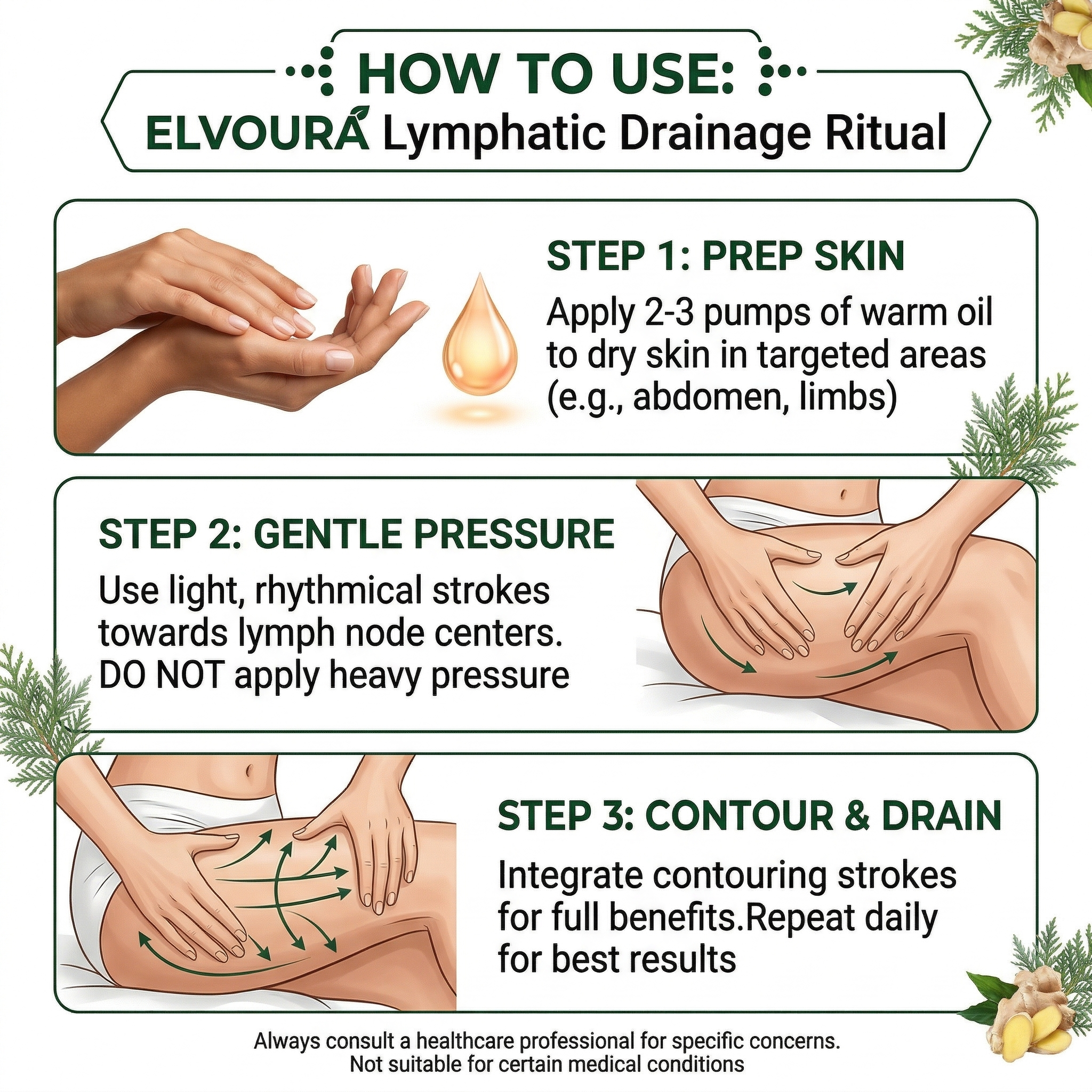 Lymphatic Drainage Oil